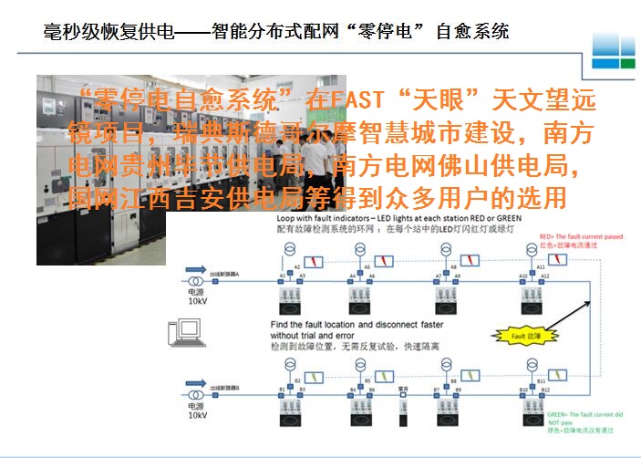 赫茲曼電力厚積薄發(fā)，技術與市場雙贏“大四喜”
